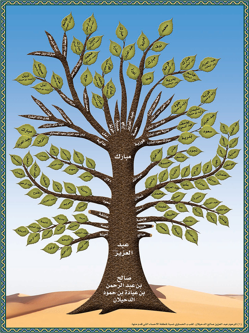 Bio Tree